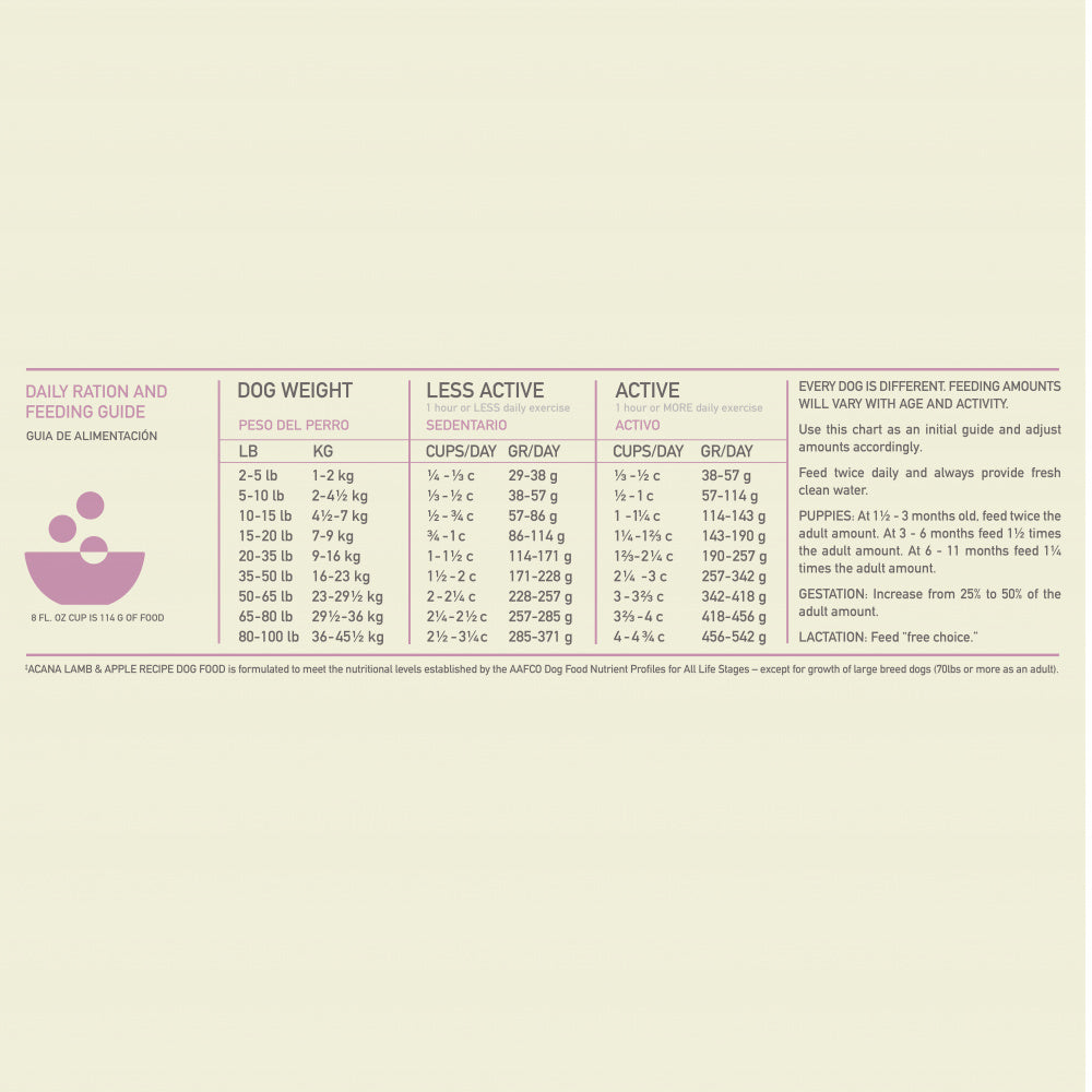 Singles Lamb & Apple Recipe Grain-Free Dry Dog Food