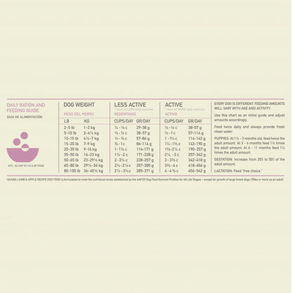 Singles Lamb & Apple Recipe Grain-Free Dry Dog Food